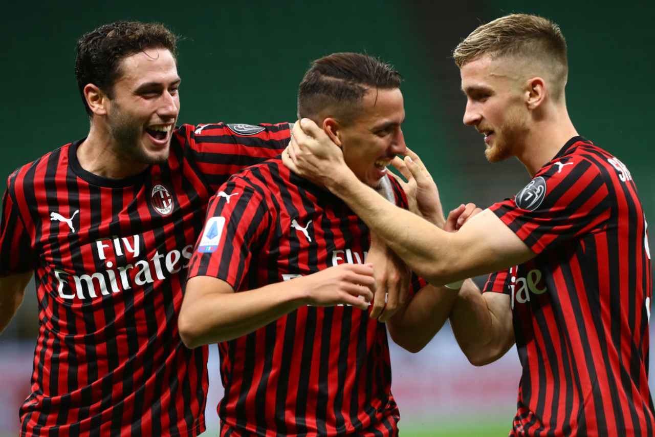 calciomercato Calabria Milan rinnovo