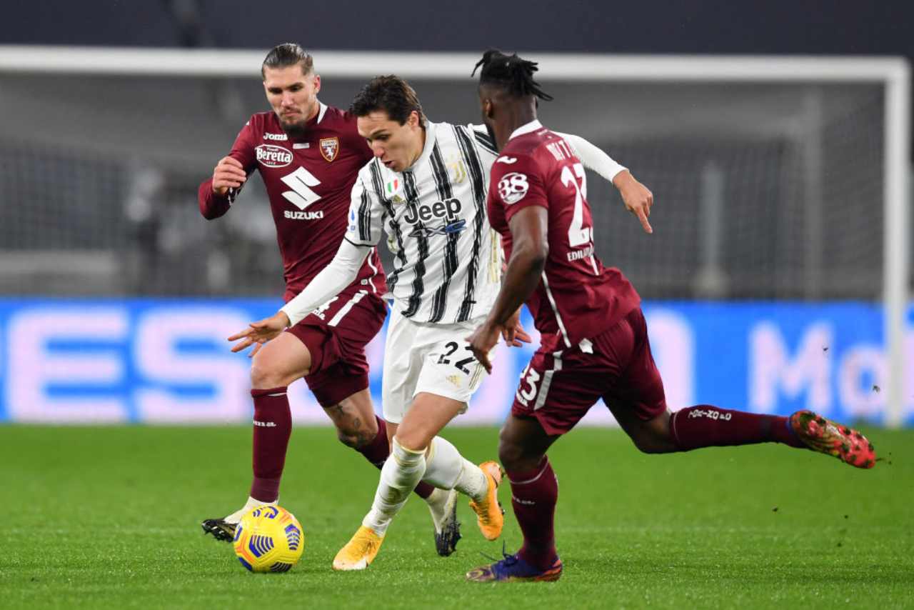 JUVENTUS TORINO