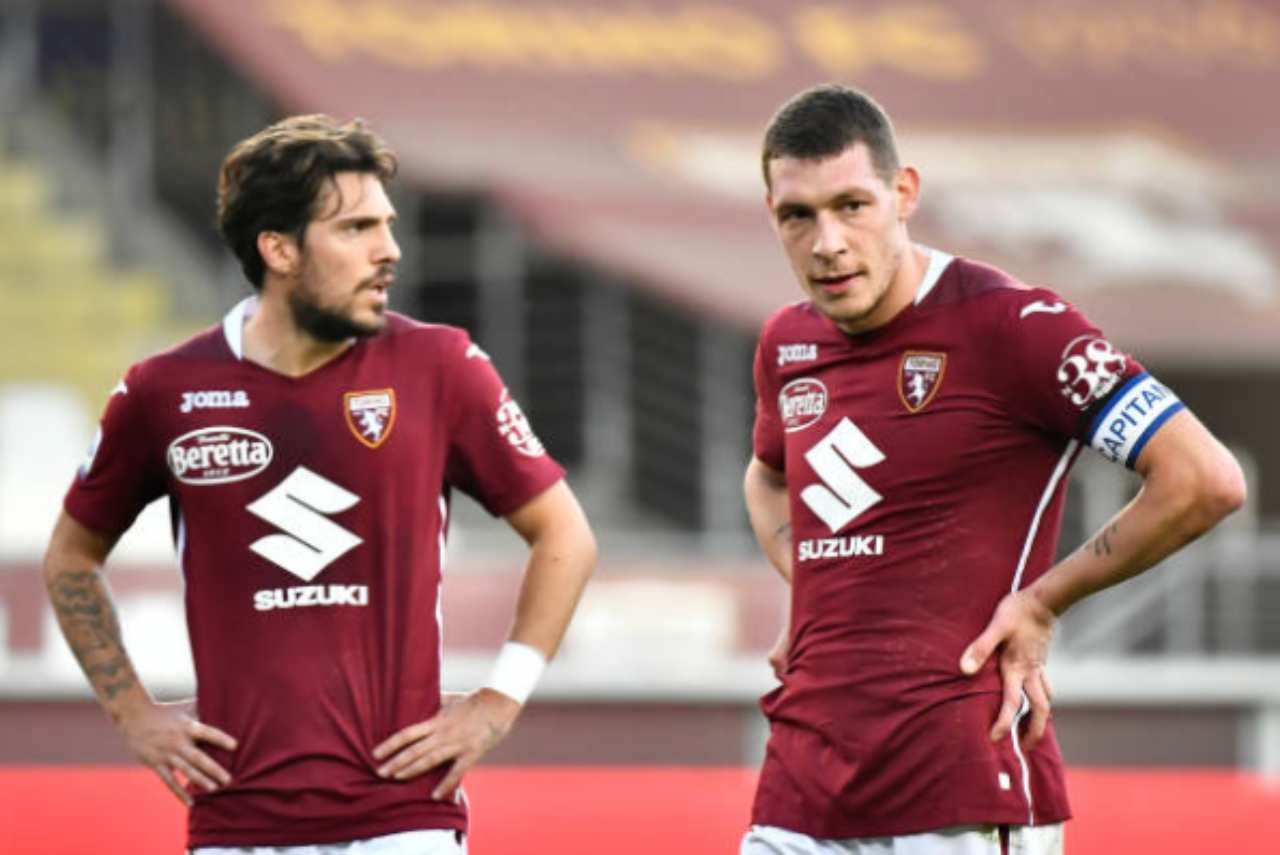 Calciomercato Torino Belotti Verdi