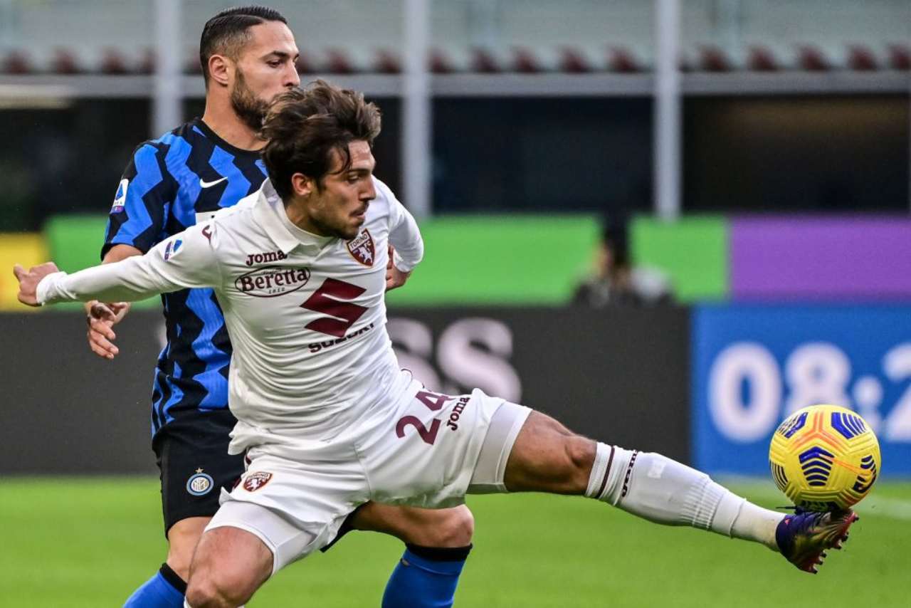 calciomercato roma d'ambrosio