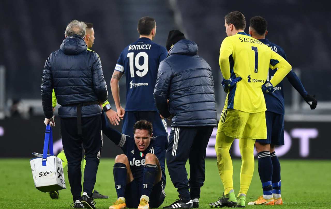 federico chiesa juve