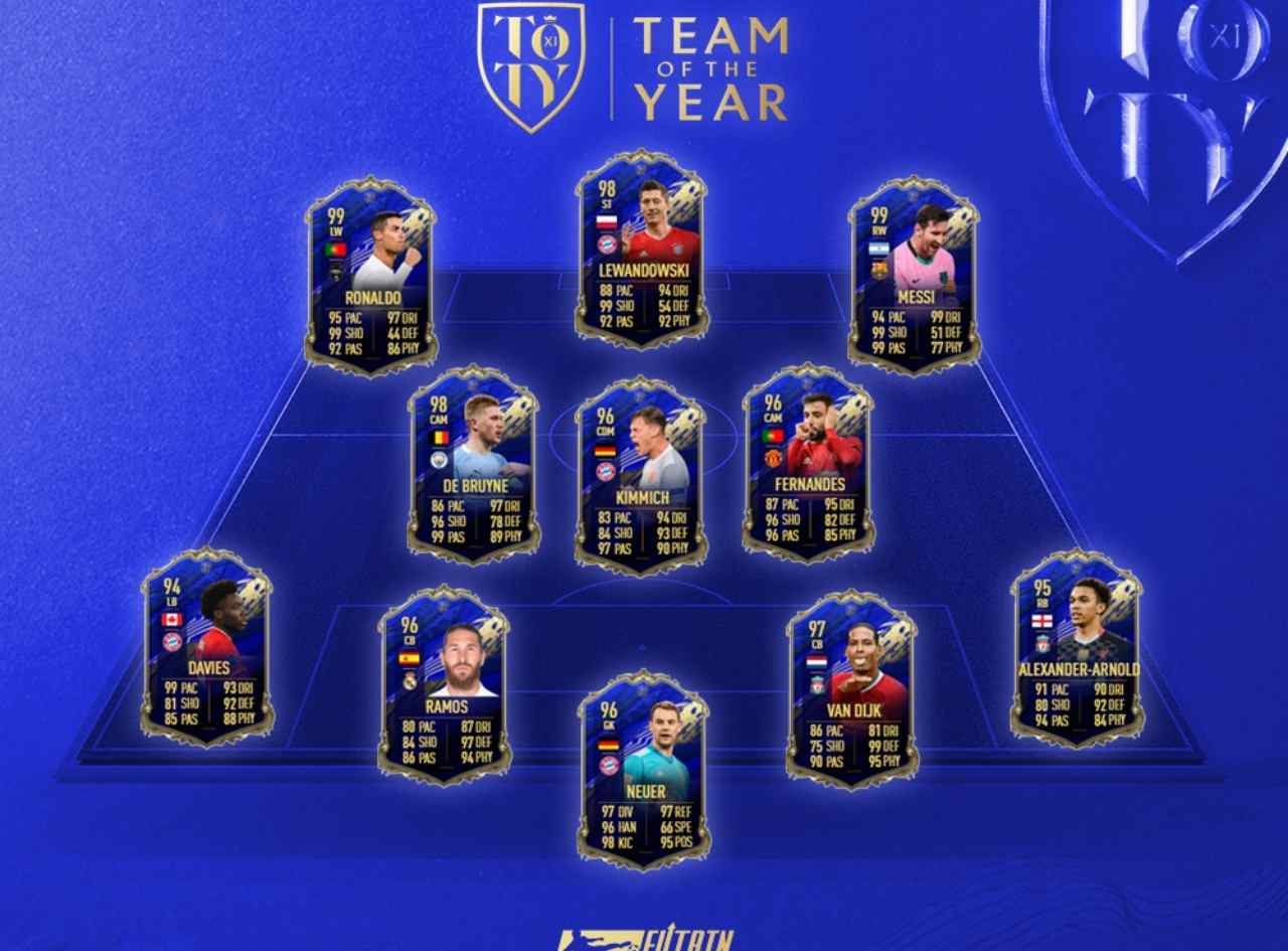 toty fifa 21 team of the year
