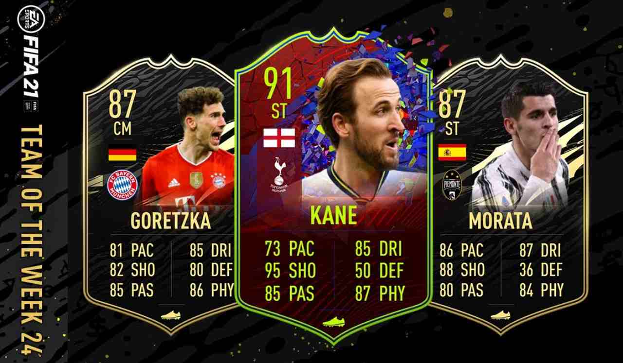 Fifa TOTW 24 predictio