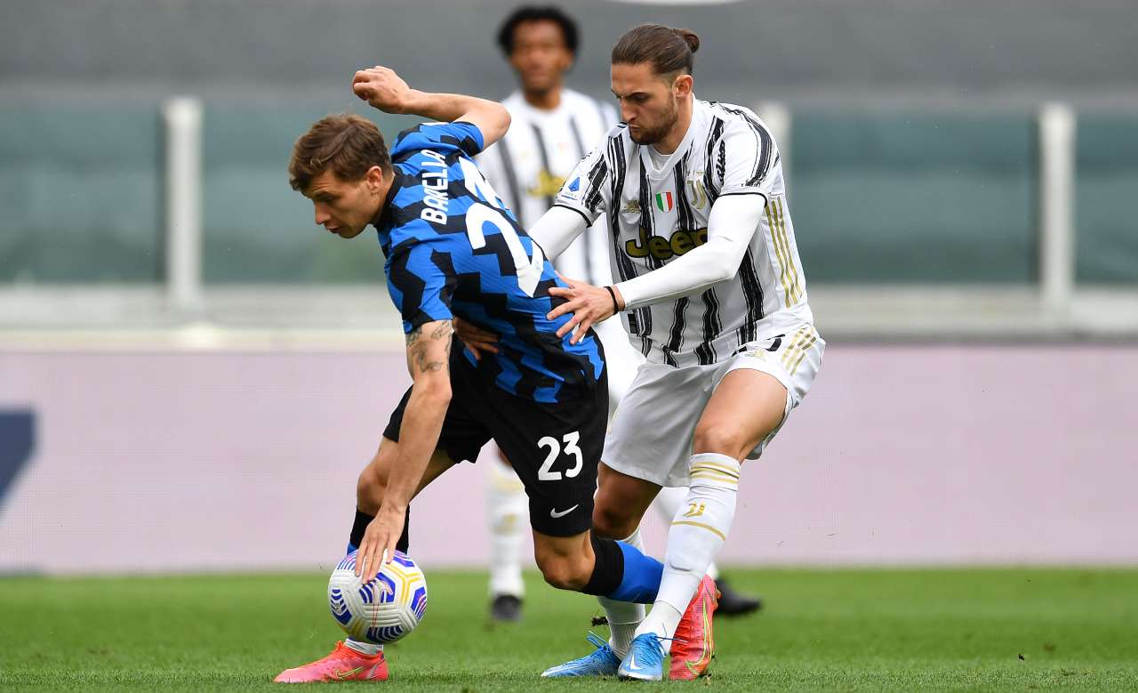 Juventus Inter