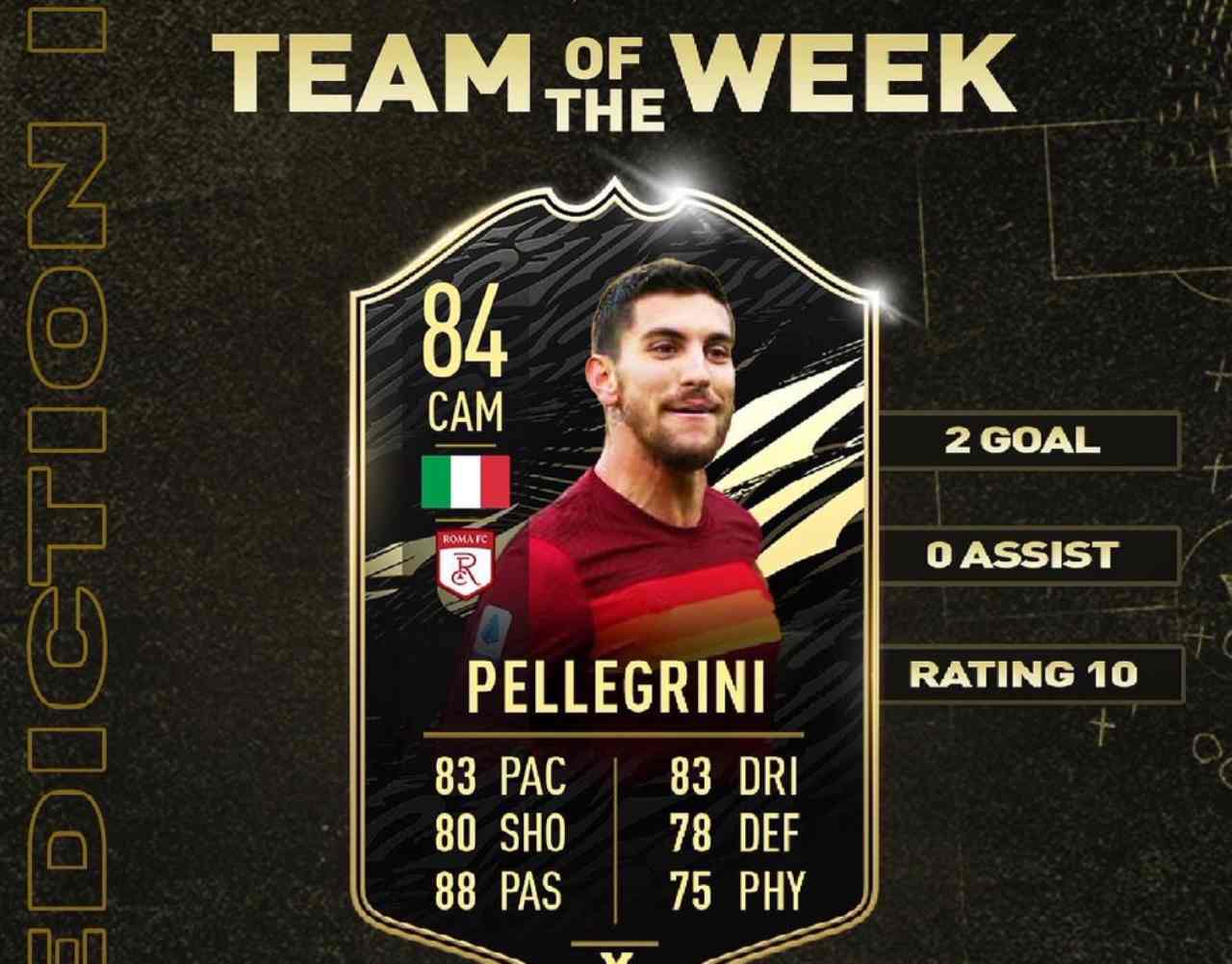 TOTW 33 Predictions fifa 2