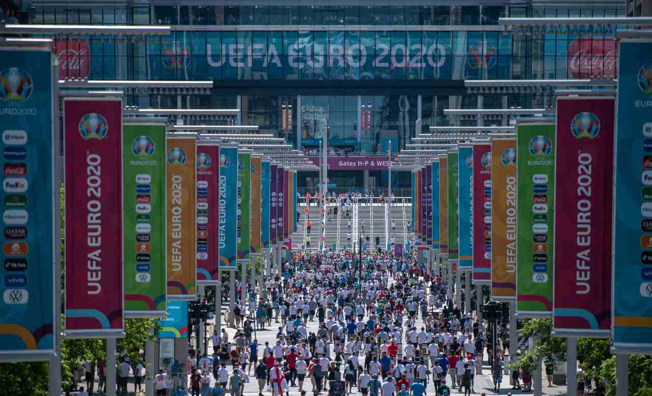 Euro 2020 Wembley