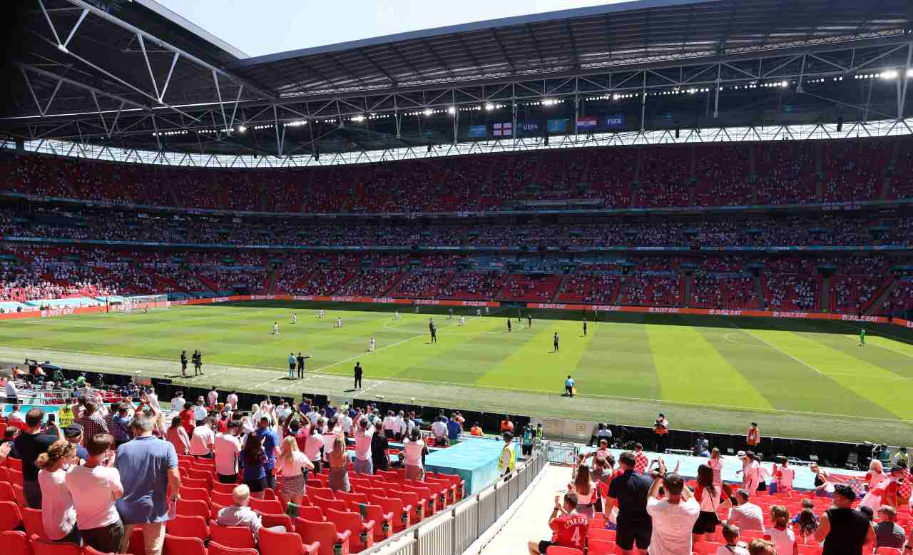 Euro 2020 Wembley Stadium