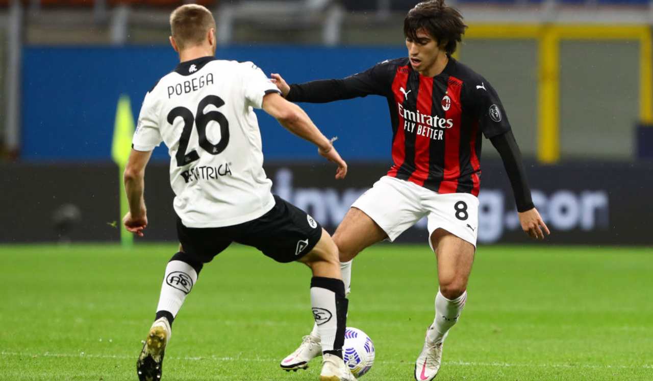 calciomercato milan pobega atalanta