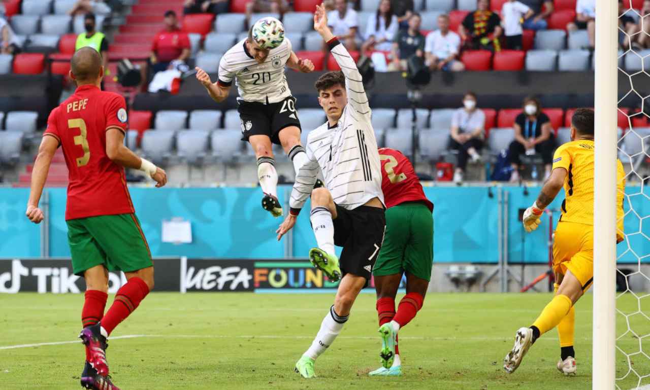 calciomercato roma rui patricio