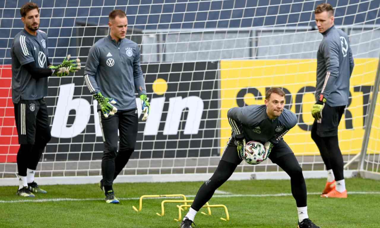 ter stegen inter