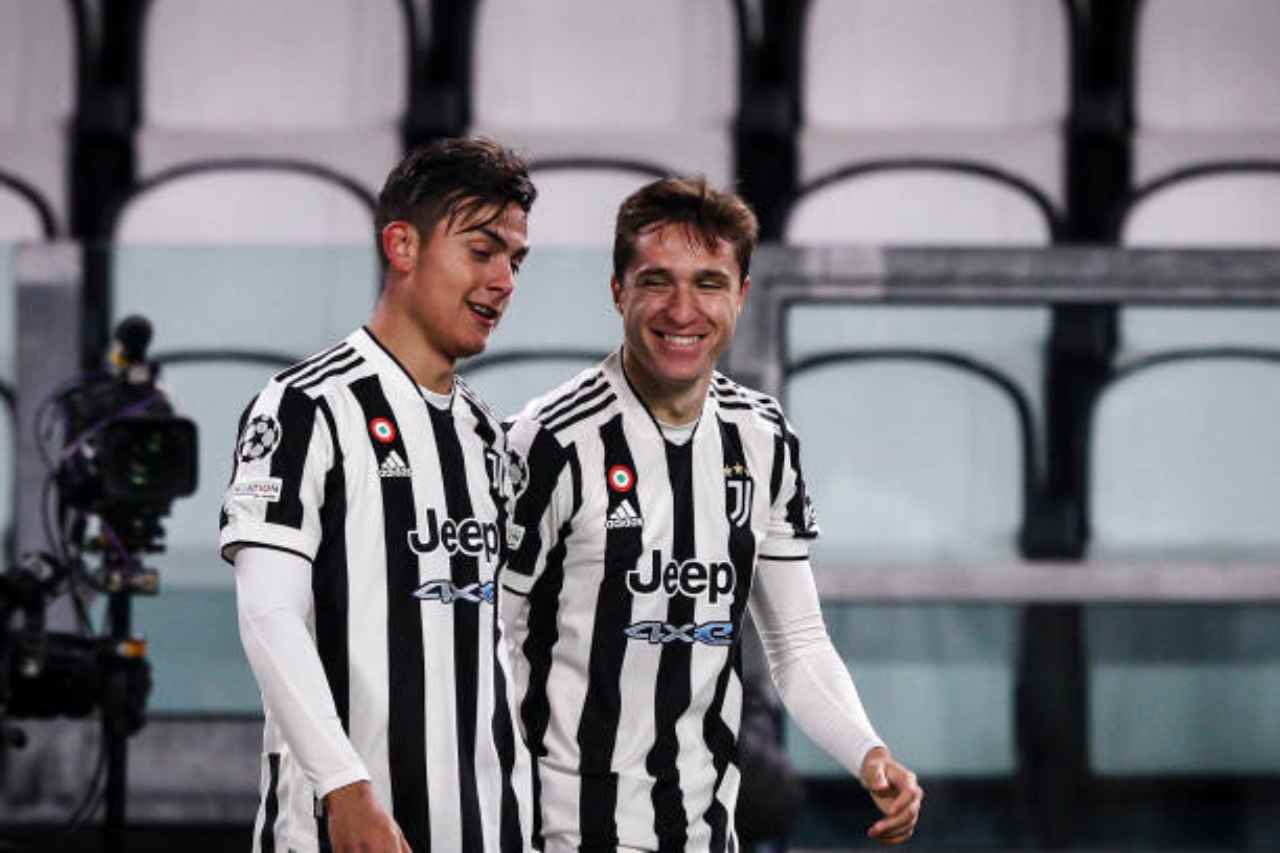 mercato chiesa juventus