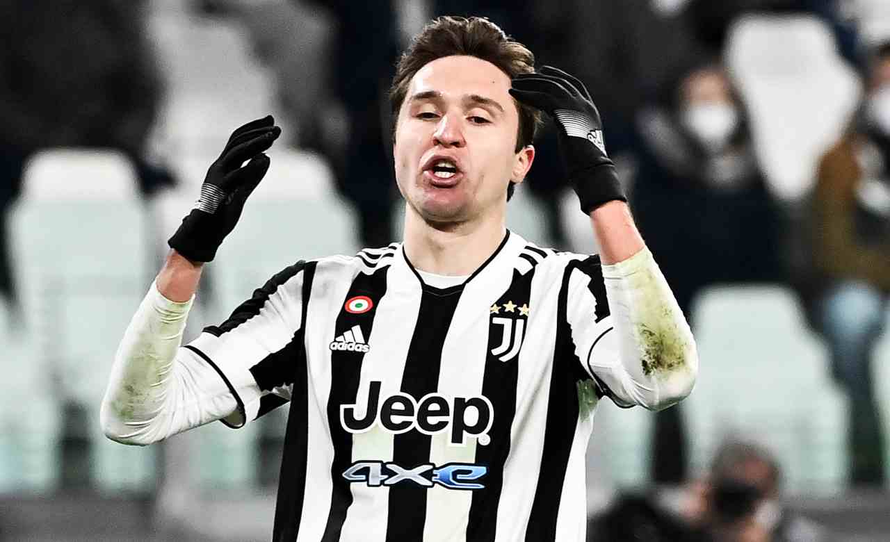 Calciomercato Juventus Chiesa