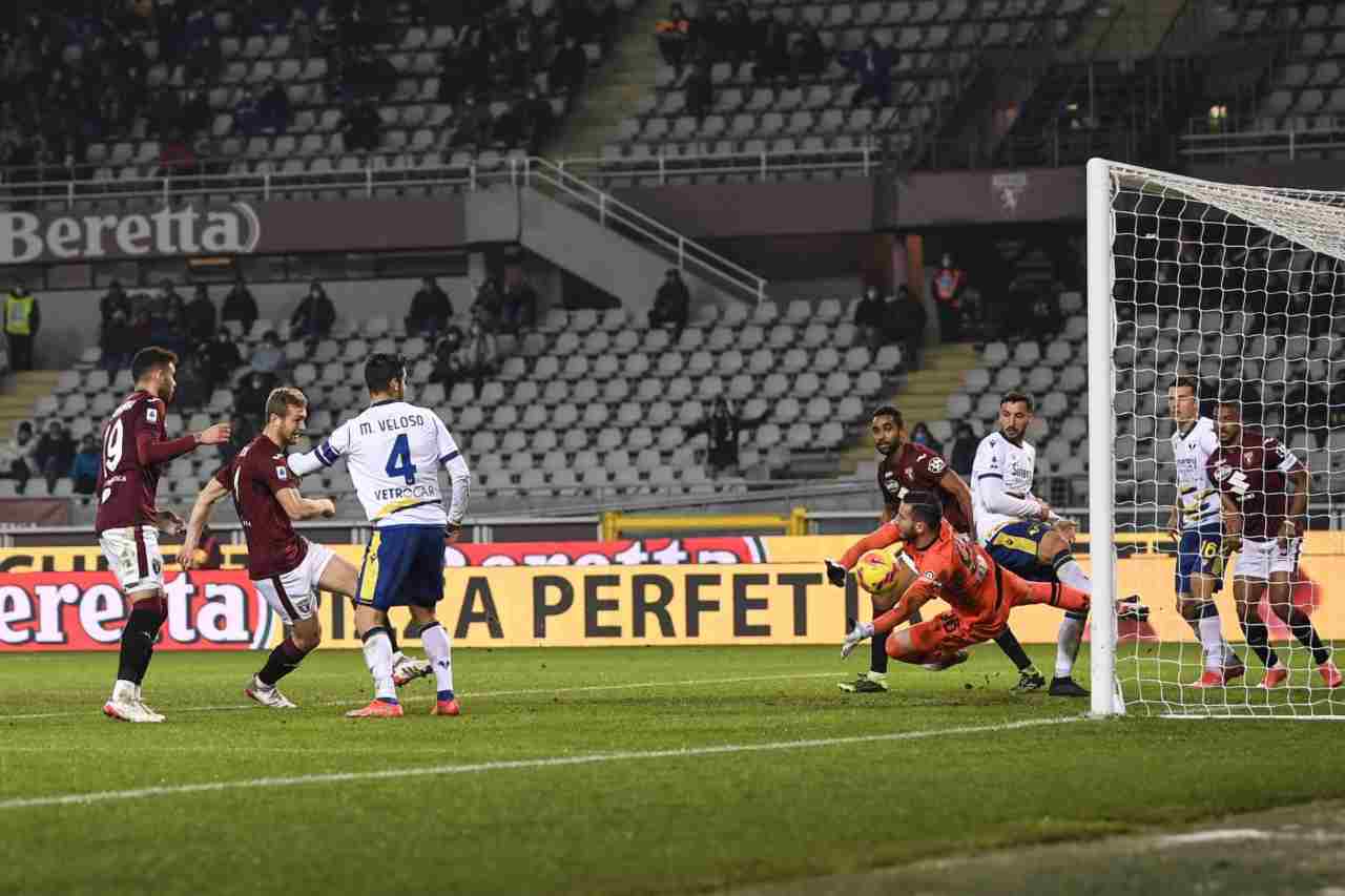 diretta formazioni verona torino