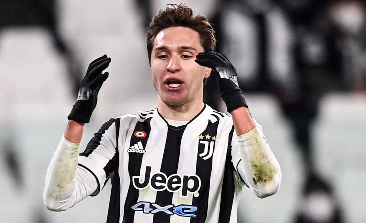 Infortunio Chiesa Juventus