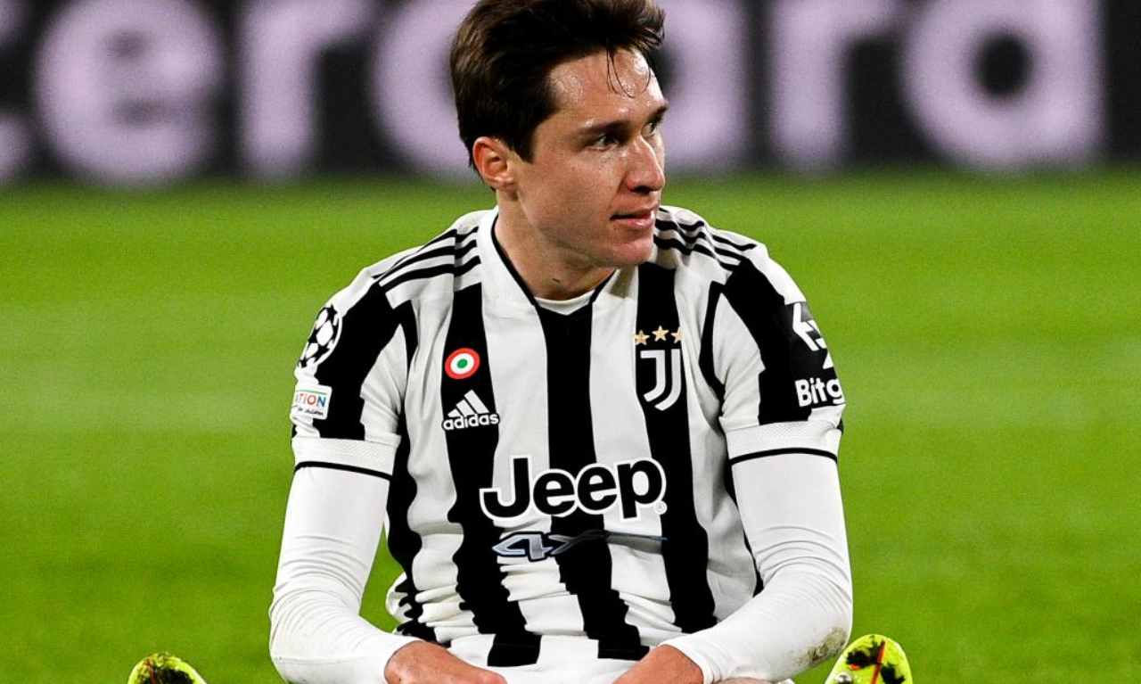 Federico Chiesa rientro Juventus