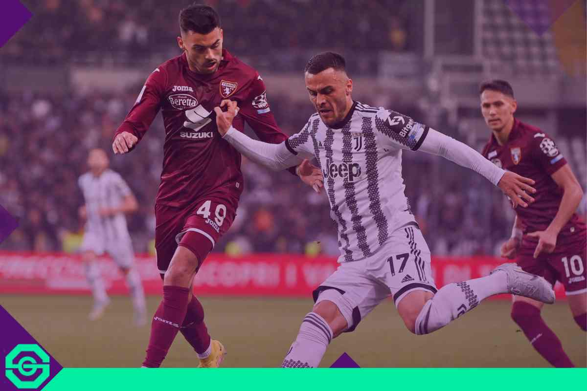 Radonjic Torino Juric calciomercato