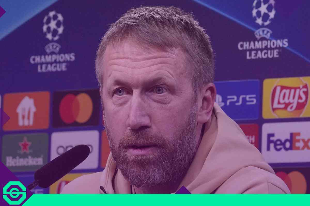 Graham Potter - Stopandgoal.com